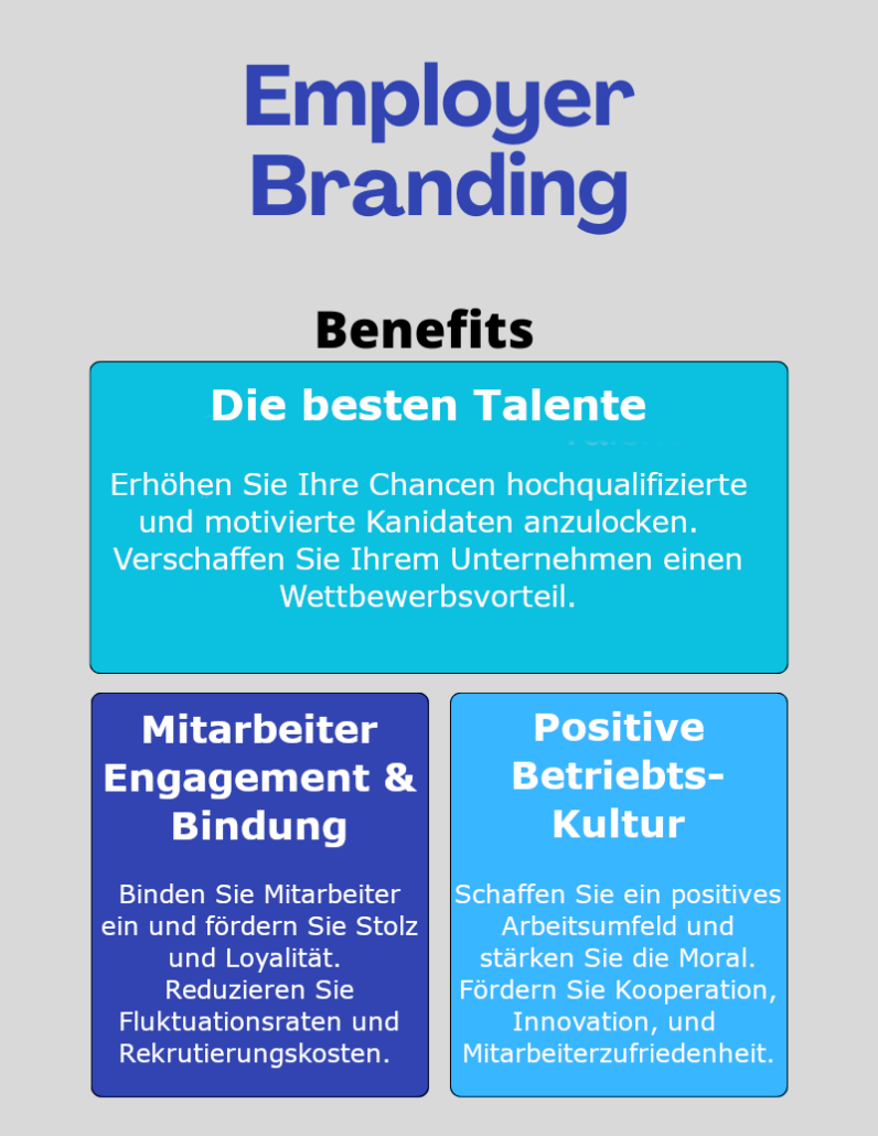 EmployerBranding Infographic_preview